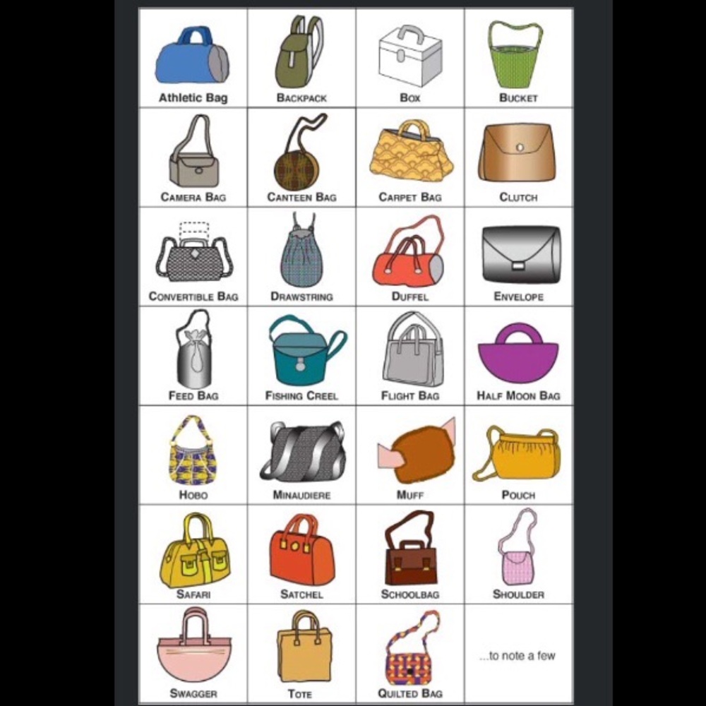 Closet Classifications 📚 #handbags